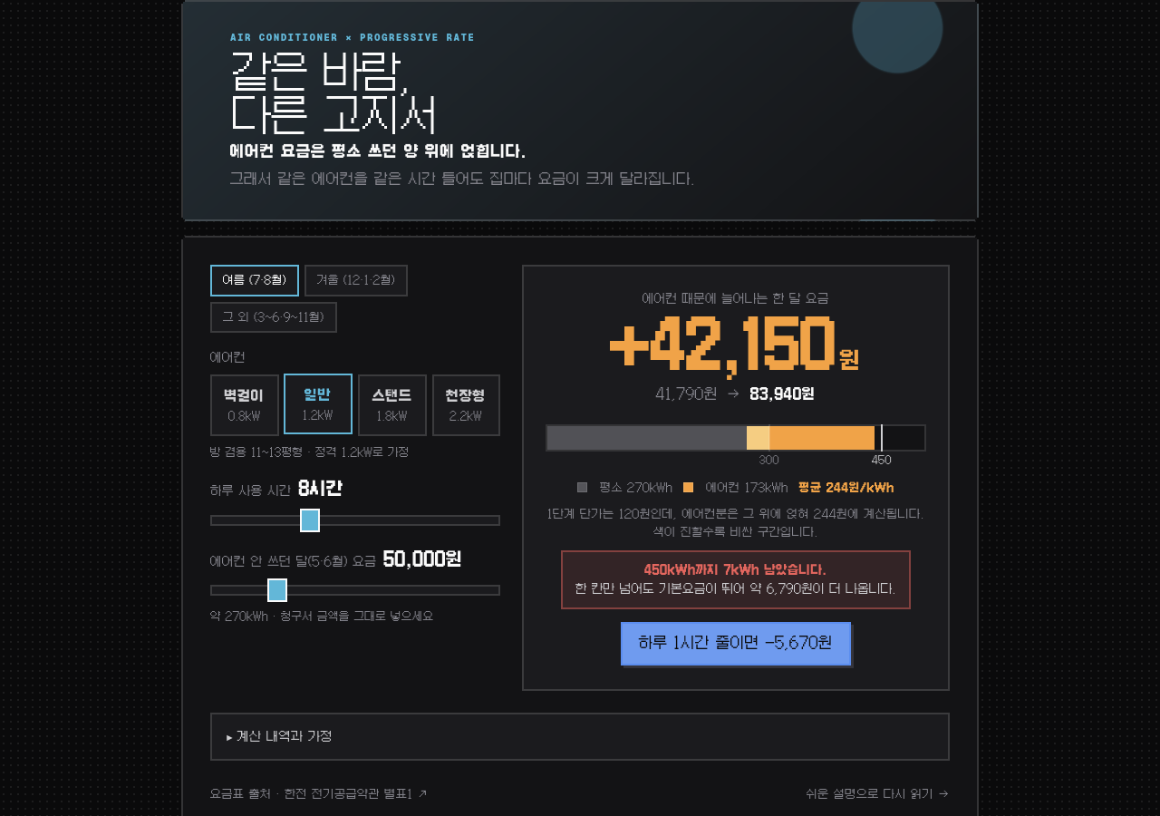 같은 바람, 다른 고지서 미리보기
