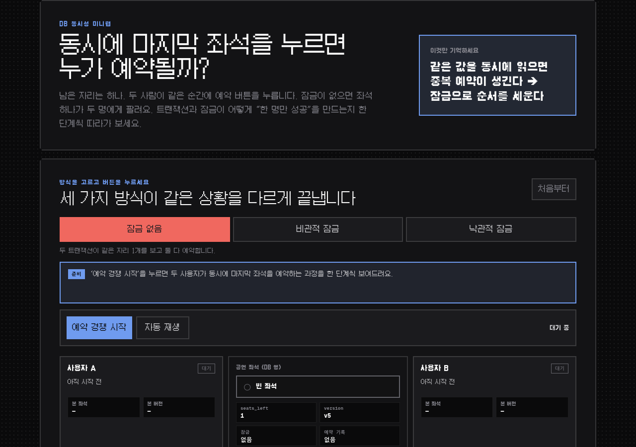 동시에 마지막 좌석을 누르면 누가 예약될까?