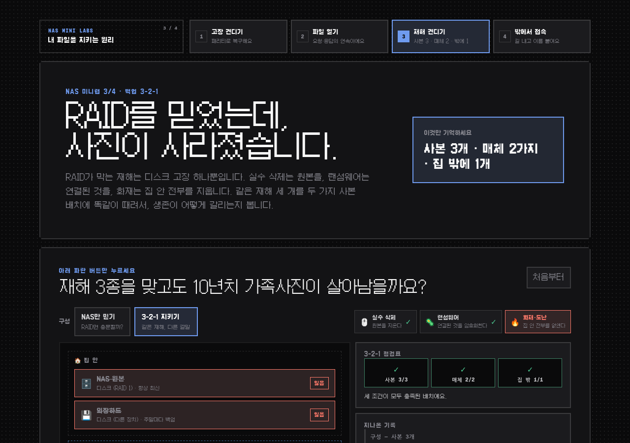 NAS 미니랩 3/4 · 백업 3-2-1 — RAID가 못 막는 재해에서 살아남기