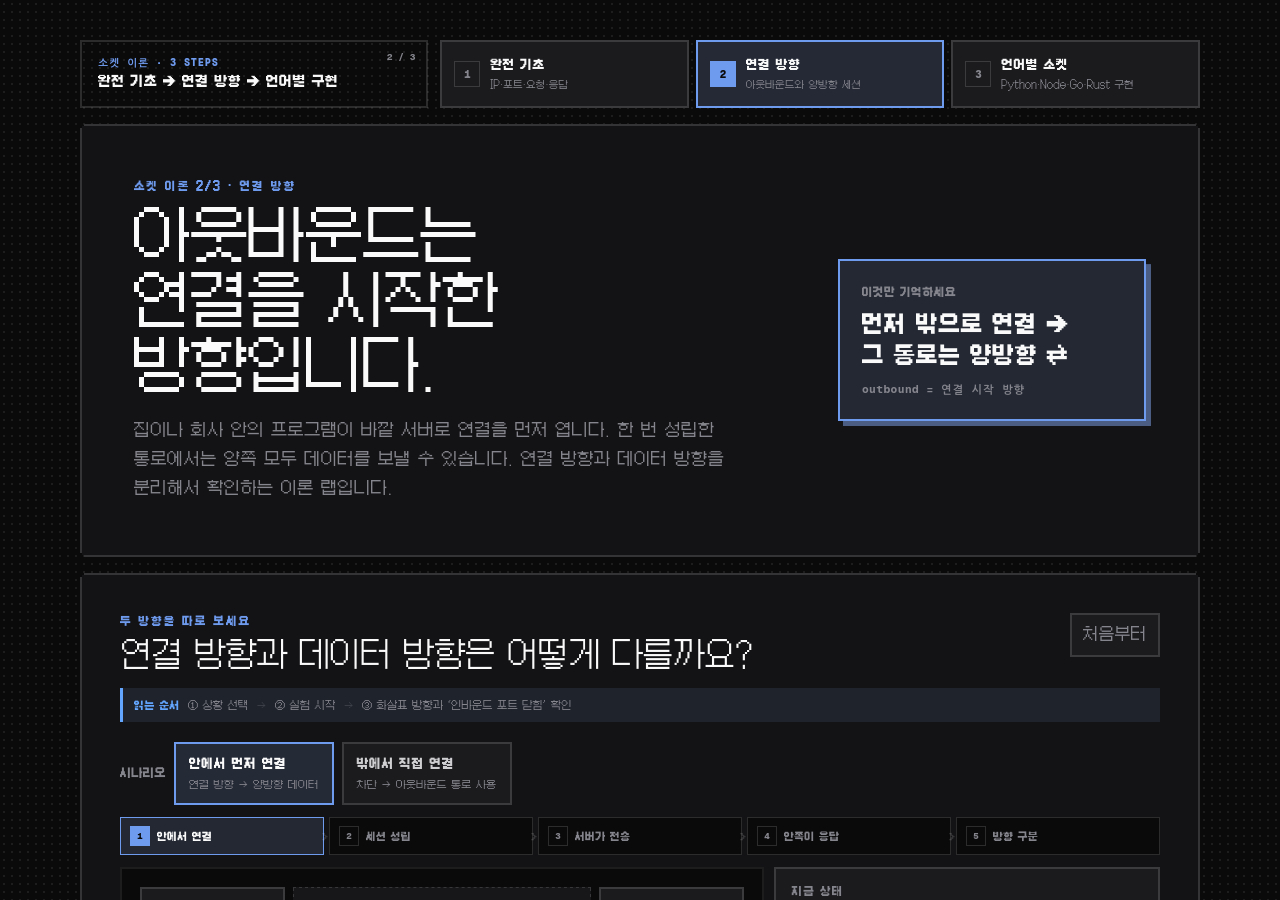 소켓 이론 2/3 · 연결 방향 — 아웃바운드 소켓의 원리