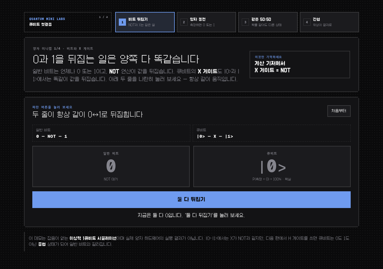 양자 미니랩 1/4 · 비트를 뒤집는 건 양자도 똑같다