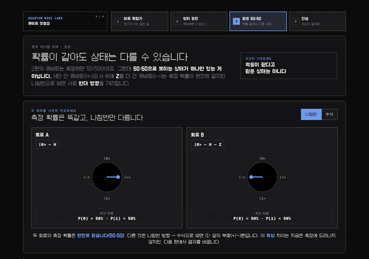 양자 미니랩 3/4 · 같은 50:50인데 다른 상태