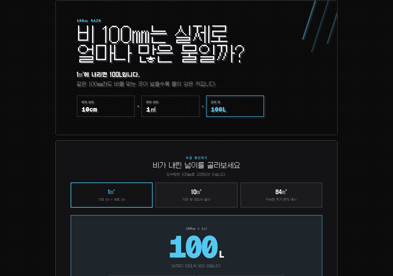 비 100㎜는 실제로 얼마나 많은 물일까?