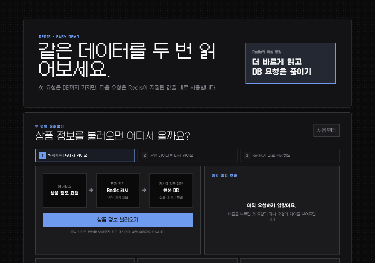 Redis가 왜 빠른지 두 번 눌러보기