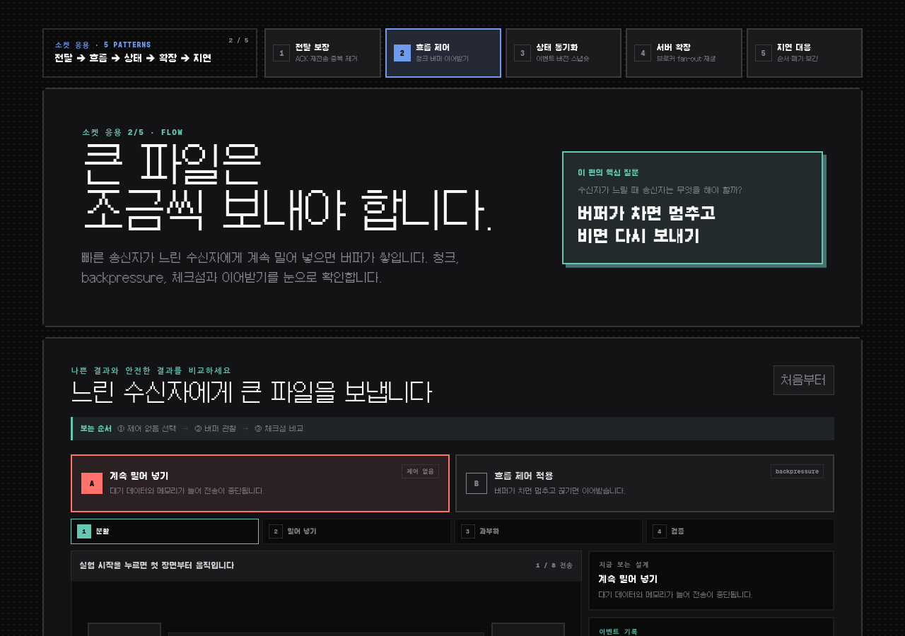 소켓 응용 2/5 · 흐름 제어 — 큰 파일을 안전하게 보내기