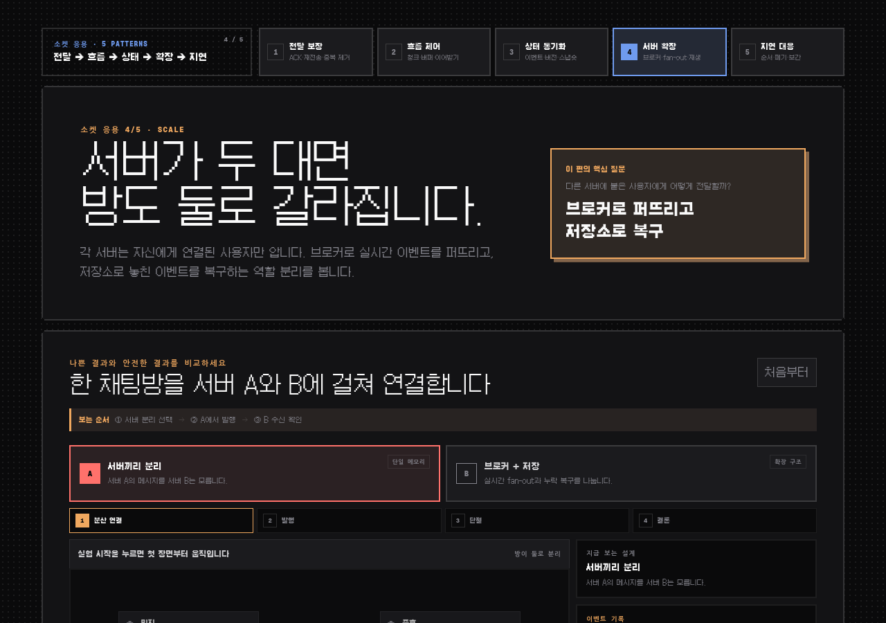 소켓 응용 4/5 · 서버 확장 — 두 서버 사이 메시지 잇기