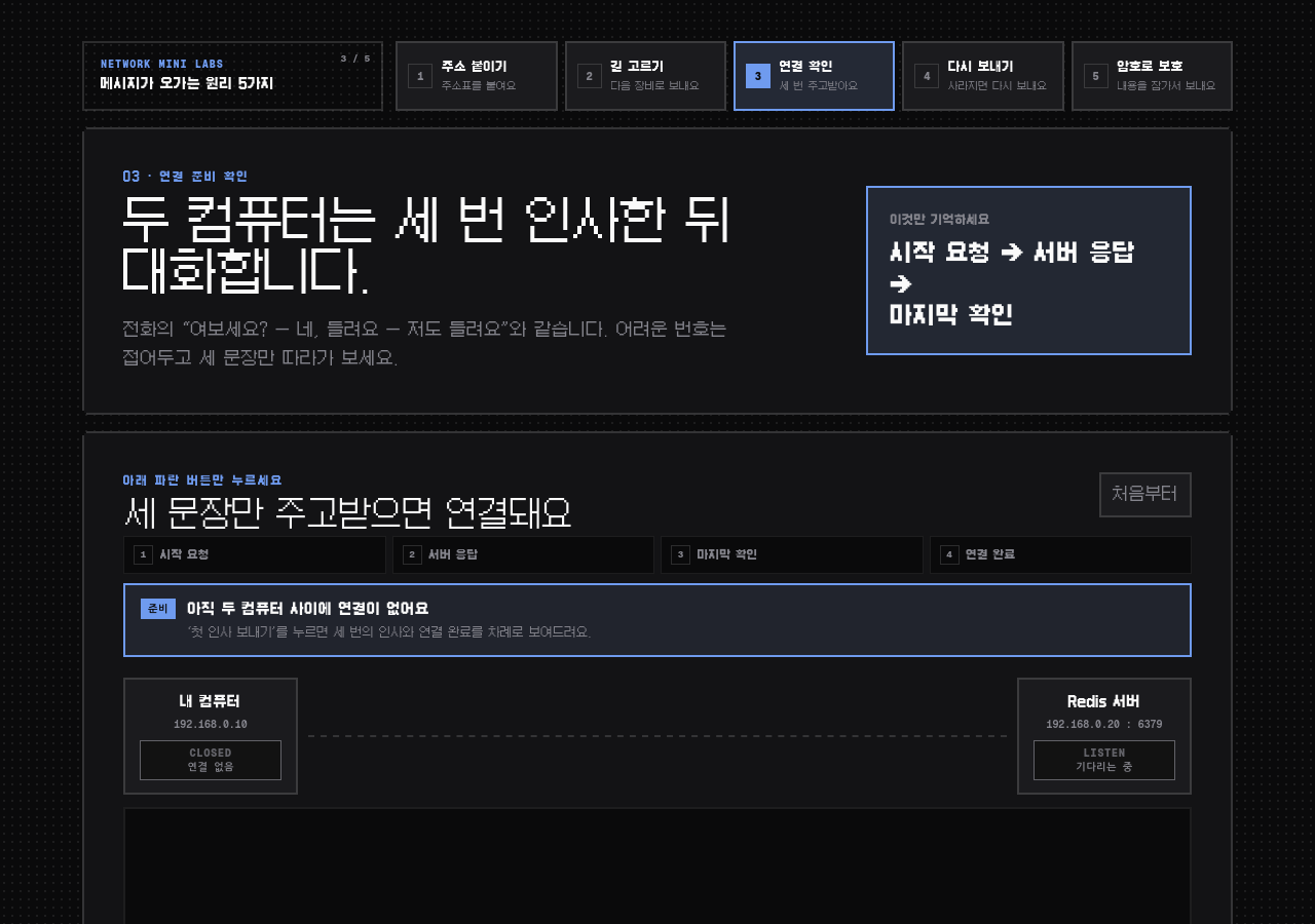 네트워크 미니랩 3/5 · TCP는 왜 세 번 인사할까?