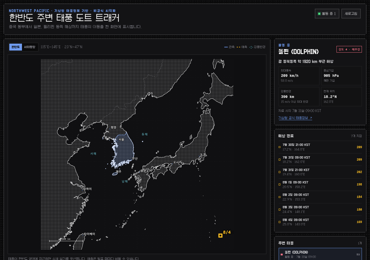 한반도 주변 태풍 도트 트래커